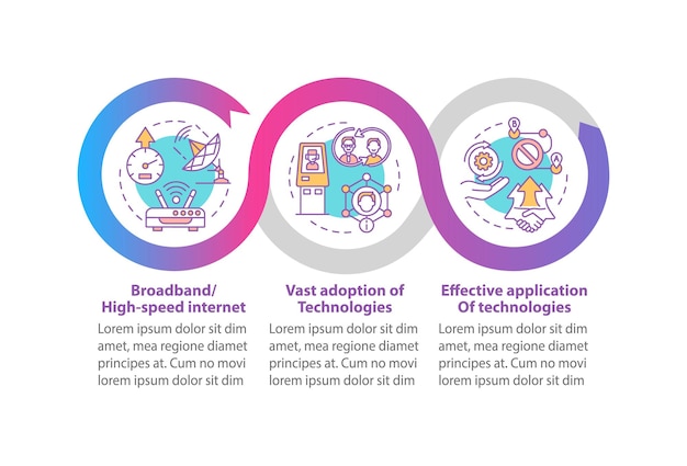 Successful digital inclusion infographic template. Digitalization presentation design elements. 