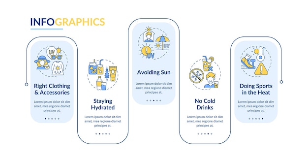 Sunstroke prevention vector infographic template. Avoiding sun presentation outline design elements. Data visualization with 5 steps. Process timeline info chart. Workflow layout with line icons