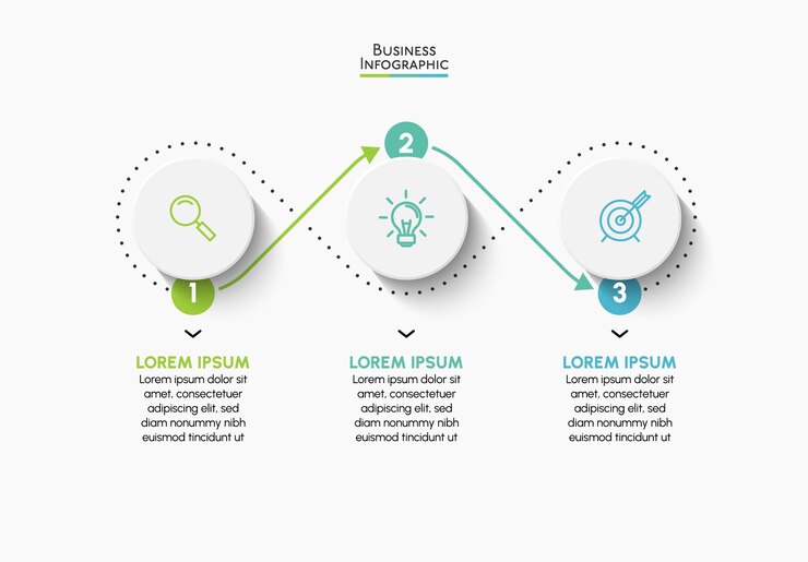 Sunum business infografik şablonu