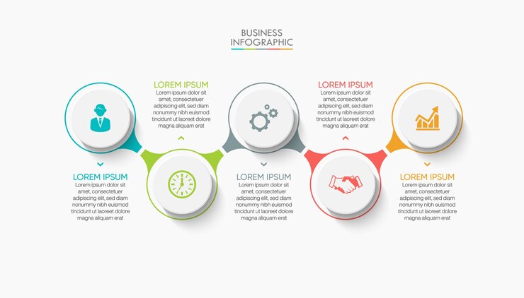 Sunum business infografik şablonu