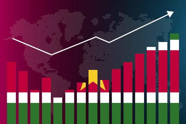 suriname bar chart graph with ups and downs, increasing values, suriname country flag on bar graph