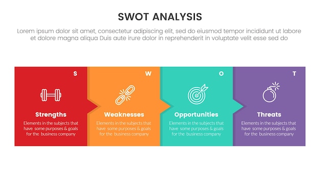 swot analysis concept infographic template banner with box and small arrow 4 point list information