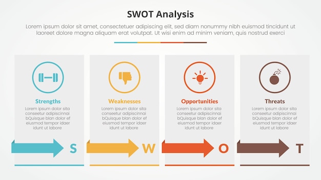 swot business framework strategic template infographic concept for slide presentation with box table with arrow with 4 point list with flat style vector