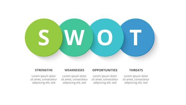 swot diagram with 4 steps options parts or processes threats weaknesses strengths opportunities of the company