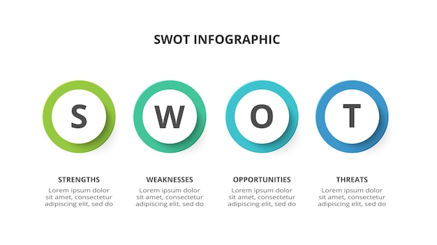 swot diagram with 4 steps options parts or processes threats weaknesses strengths opportunities of the company