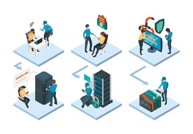 Sysadmin hjælper. Digitalt datanetværk, arbejder, sikker beskyttelse, sikkerhedssoftware, tekniker, arbejder, farverig vektor isometrisk illustration. Computing datanetværk, automatiseringsforbindelseskontrol