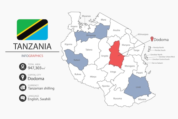 Tanzania map and infographic