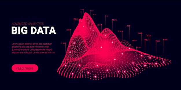 Techno background digital big data visual presentation