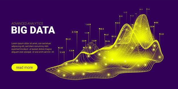 techno background digital big data visual presentation