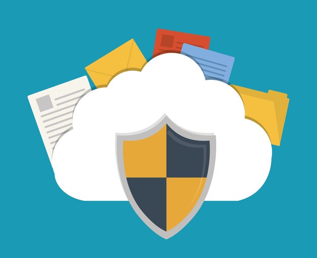 Technology Security Systems