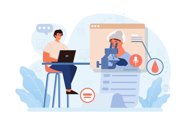 Telemedicine Online consultation with a doctor Remote medical