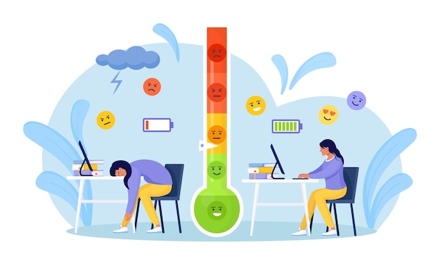 Termometer som stressnivå, humörskala. Arbetseffektivitet och utbrändhet. Produktiv anställd kontra utmattad arbetare. Trött överarbetad och glad kvinna med fullt och lågt energibatteri som arbetar på datorn