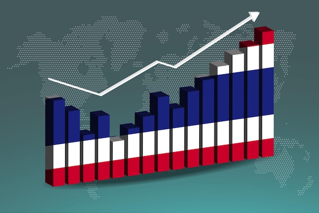 thailand 3d bar chart graph with ups and downs increasing values upward rising arrow on data