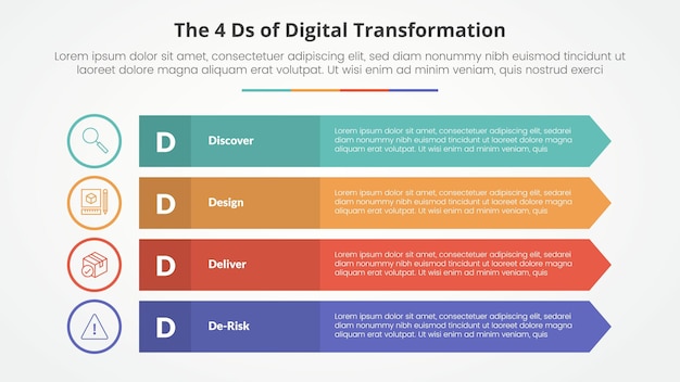 The 4 Ds of Digital Transformation infographic concept for slide presentation with long rectangle with arrow edge with 4 point list with flat style