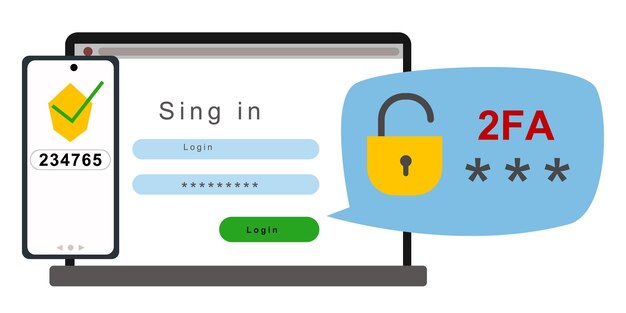 the concept of twofactor authentication security