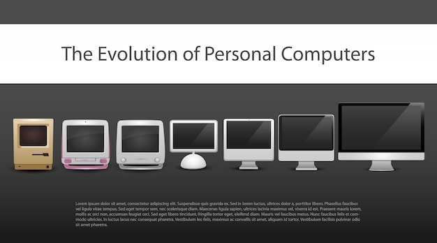 The evolution of computers 7 different types