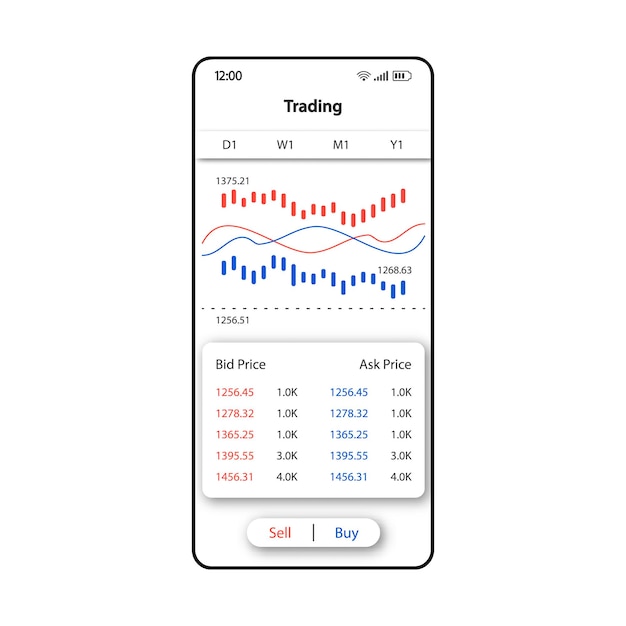 Trading online smartphone interface vector template. Mobile app page white design layout. Trade statistics, sale, purchase price rate screen. Flat UI for application. Financial analytics phone display