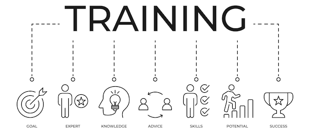 training banner web icons set goal expert knowledge advice potential skill success from goal rom to results vector eps 10