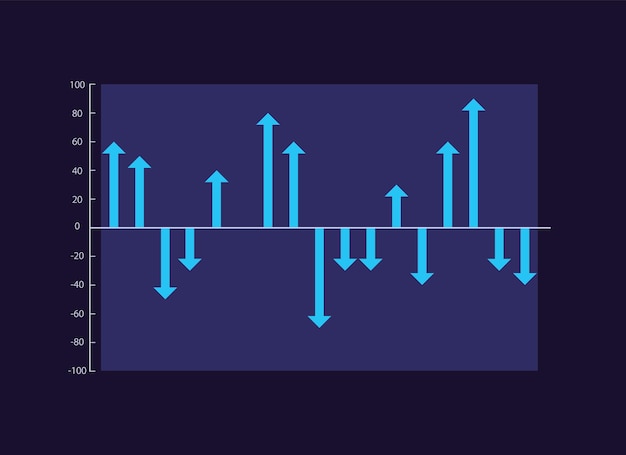 Two directions arrows infographic chart design template for dark theme