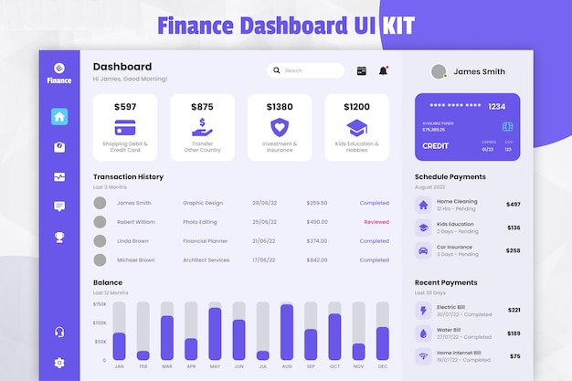 UI-kit til dashboard for finansiel wallet