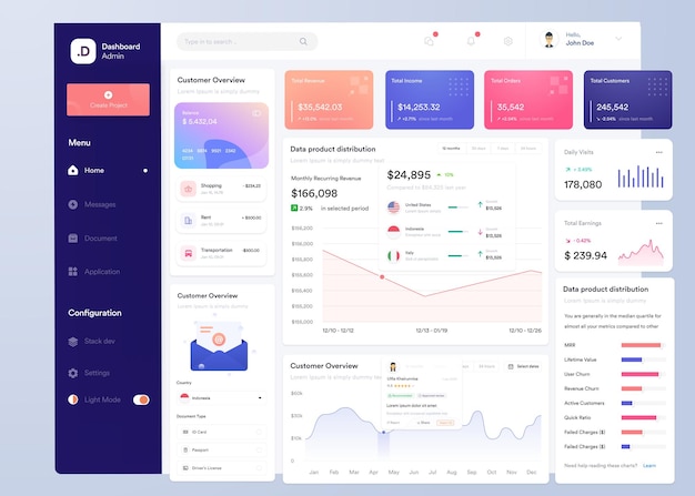 UI UX Infografik dashboard UI-design med grafer, diagrammer og webinterface-skabelon