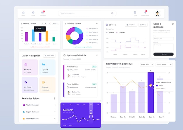 UI UX Infografik instrumentpanel UI-design med grafer, diagram och webbgränssnittsmall
