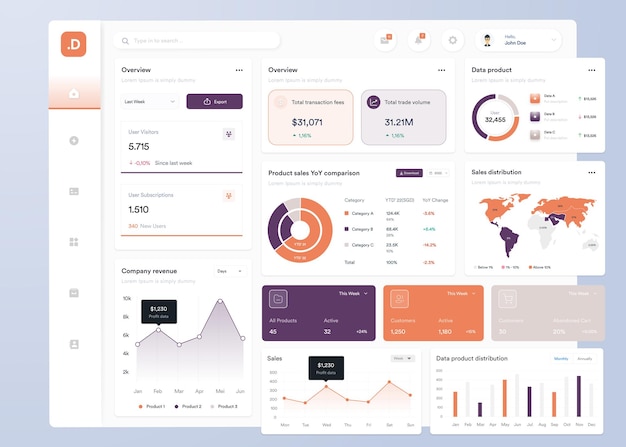 UI UX Infografik instrumentpanel UI-design med grafer, diagram och webbgränssnittsmall