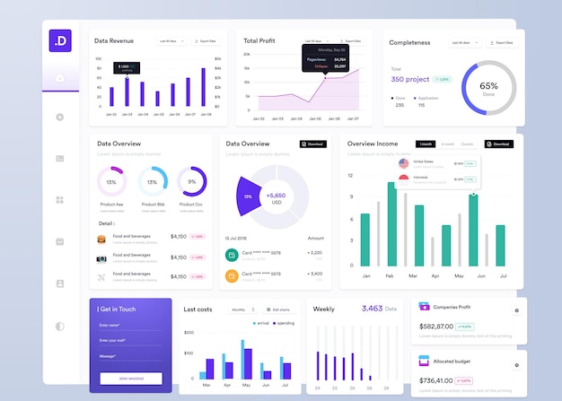 UI UX Infographic dashboard UI design with graphs charts and diagrams Web interface template