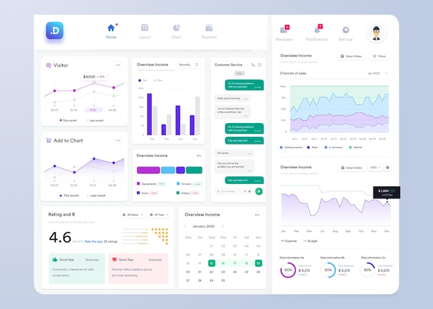 ui ux infographic dashboard ui design with graphs charts and diagrams web interface template