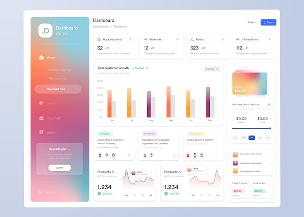 ui ux infographic dashboard ui design with graphs charts and diagrams web interface template