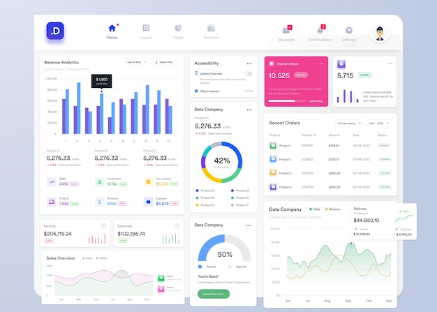 UI UX Infographic dashboard UI design with graphs charts and diagrams Web interface template