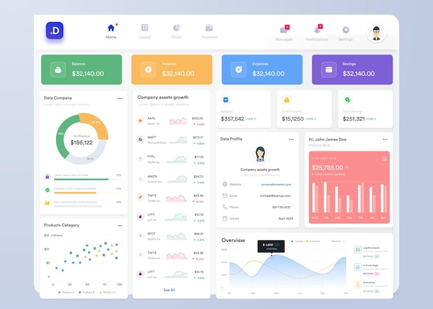 UI UX Infographic dashboard UI design with graphs charts and diagrams Web interface template