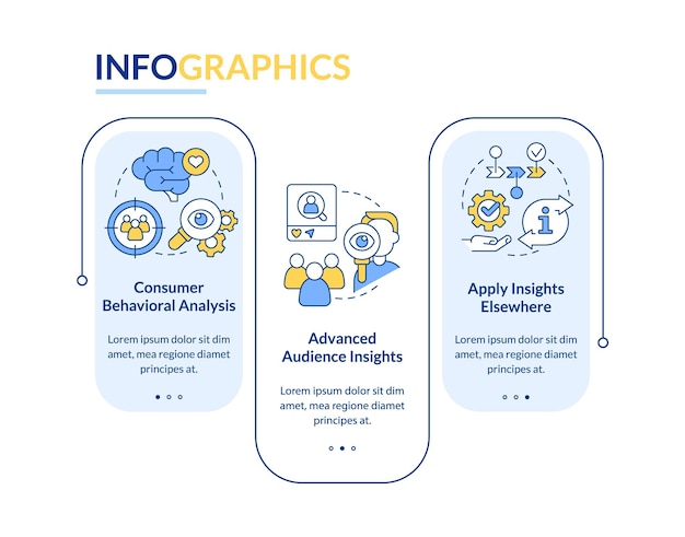 Understand target audience behavior rectangle infographic template