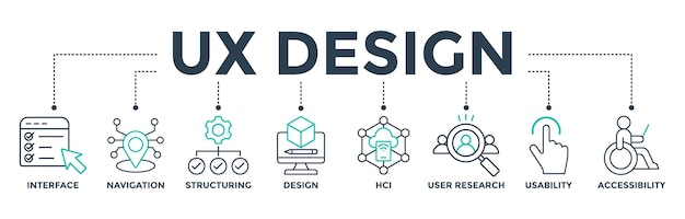 ux design banner web icon vector illustration concept for user experience