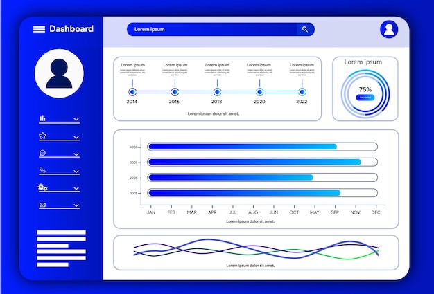 Vactor dashboard skabelon, brugerpanel skabelon