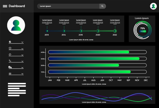 vactor dashboard template user panel template