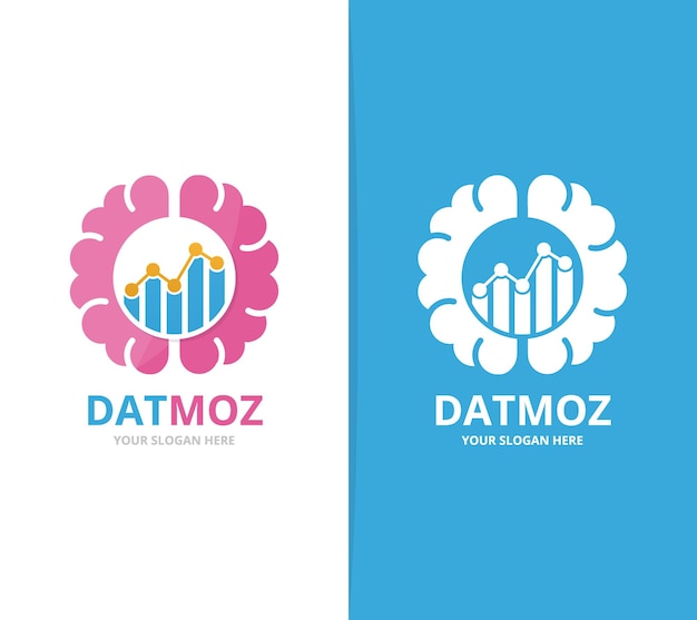 vector brain and graph logo combination education and finance symbol or icon unique science and chart logotype design template
