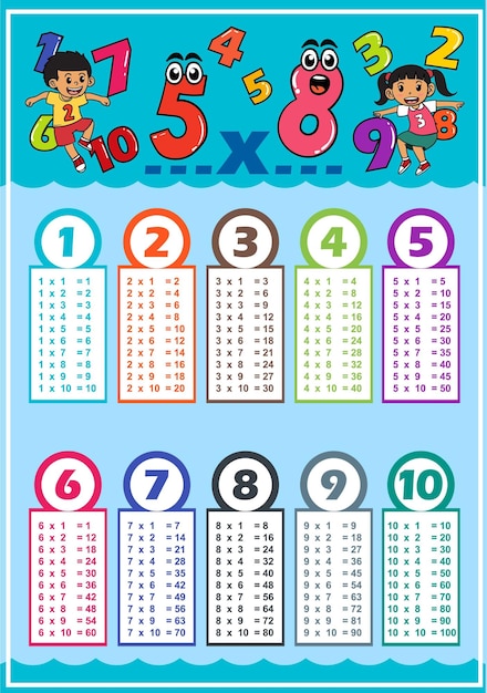 vector times tables design with blue background two children jumping