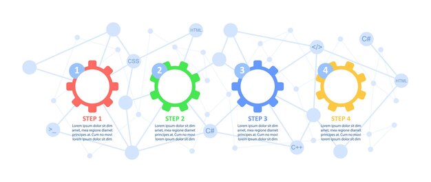 Vedligeholdelsesguide til kildekode infografisk diagram design skabelon