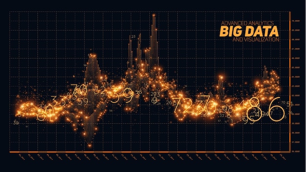 Vektor abstrakt finansiel stor data graf visualisering