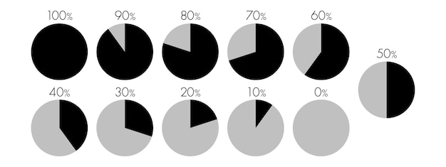 Vektorinfografik med procenter 0 10 20 30 40 50 60 70 80 90 100 procent cirkeldiagram symboler