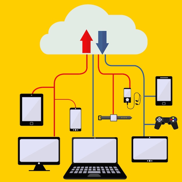 Vektorkoncept for synkronisering af digitale data til cloud fra digitale enheder