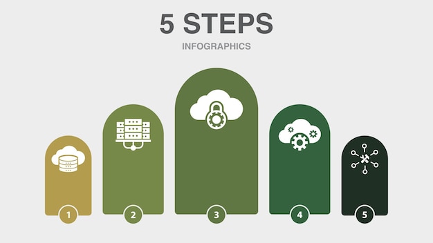 Video course Distance exam Online coaching distance teacher communication icons Infographic design template Creative concept with 5 steps