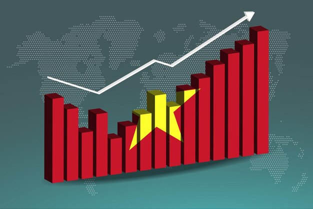 Vietnam 3D bar chart graph with ups and downs increasing values upward rising arrow on data