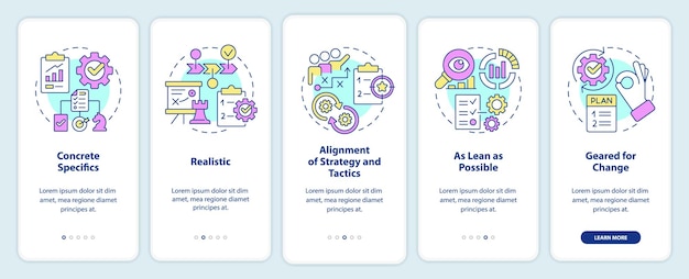 Viktiga delar av affärsplan onboarding mobilappskärm