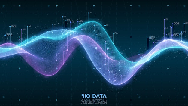 Violet abstract binary wave. 3D big data visualization. Intricate financial data threads analysis. Business analytics representation. Futuristic infographics aesthetic design. Finance concept.