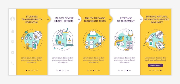 Virus results onboarding vector template. Responsive mobile website with icons. Web page walkthrough 5 step screens. Mild severe health effects color concept with linear illustrations