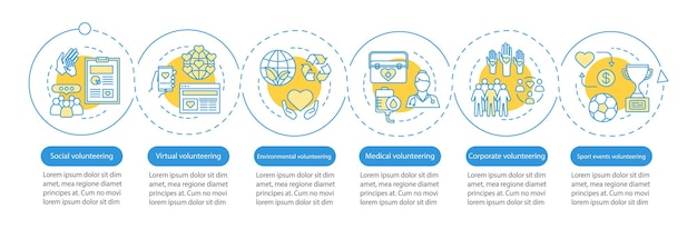 Volunteering types vector infographic template Business presentation design elements Data visualization with six steps and options Process timeline chart Workflow layout with linear icons