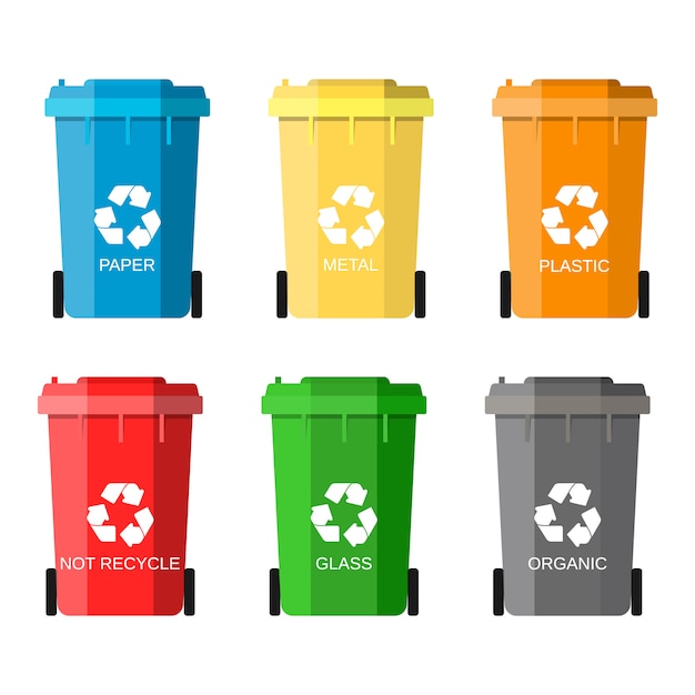 Waste management, waste basket set