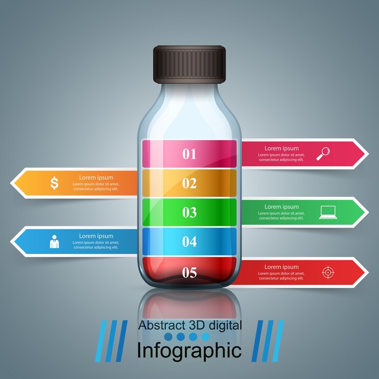 Vektör water bottle infographics